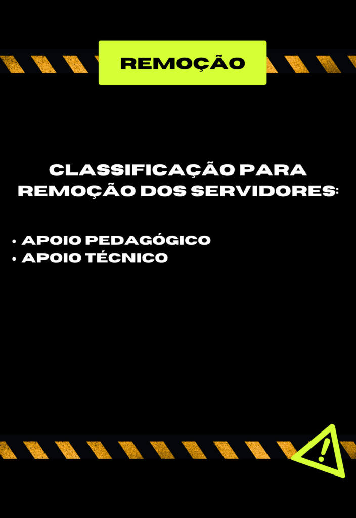 Remoção Servidores Apoio Técnico e Pedagógico 2023
